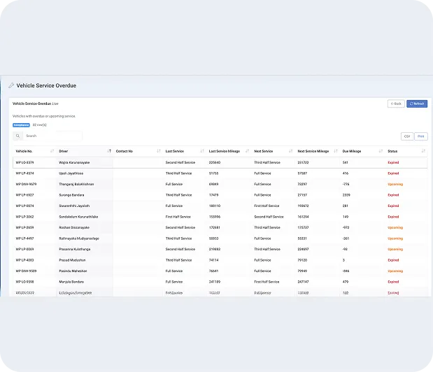Digital Compliance Monitoring2